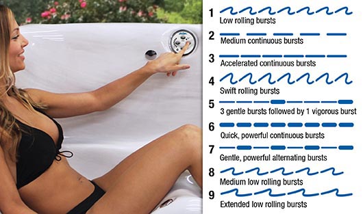 Get 9 Pulsing Levels With Our Adjustable Therapy System™ - hot tubs spas for sale Tacoma